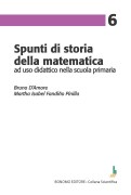 Nessuna immagine impostata 